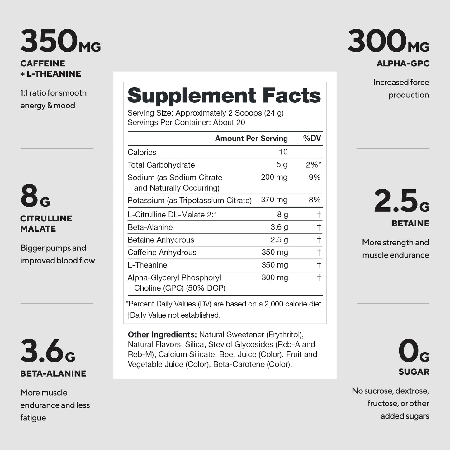 LEGION Pulse Pre Workout Supplement - All Natural Nitric Oxide Preworkout Drink to Boost Energy, Creatine Free, Naturally Sweetened, Beta Alanine, Citrulline, Alpha GPC (Fruit Punch)