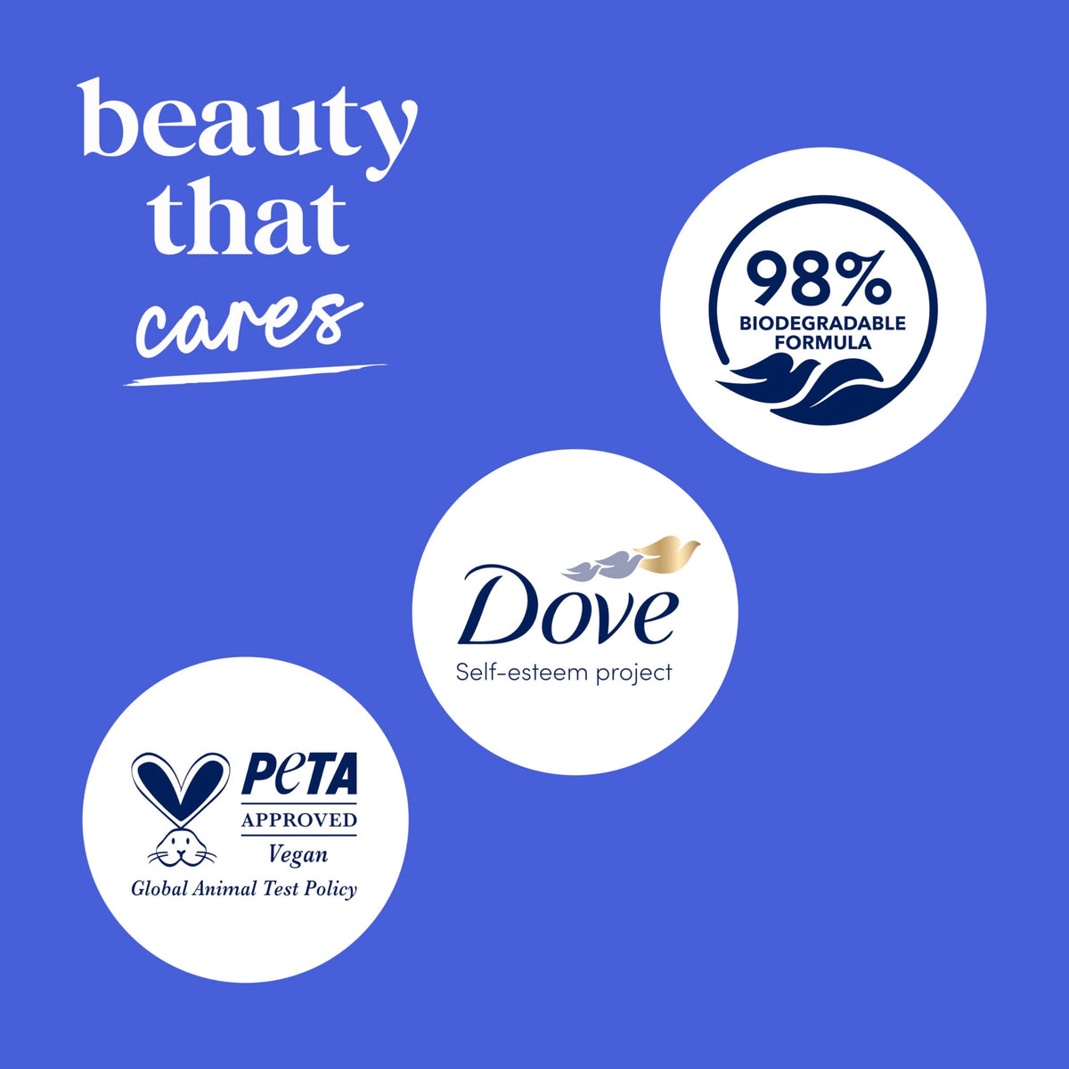 Dove Body Wash Deep Moisture 30.6 oz Pump 3 Pack, Sulfate Free Dove