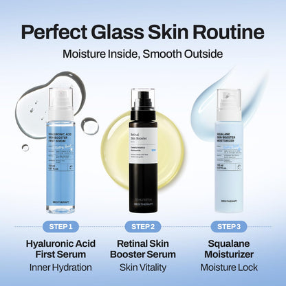 MEDITHERAPY Retinal Skin Booster Serum 5.07 fl oz | Retinaldehyde, Niacinamide, Cica | Korean Hydrating Face & Body Serum for Dull, Uneven Skin, All Skin Types, K-Beauty MEDITHERAPY