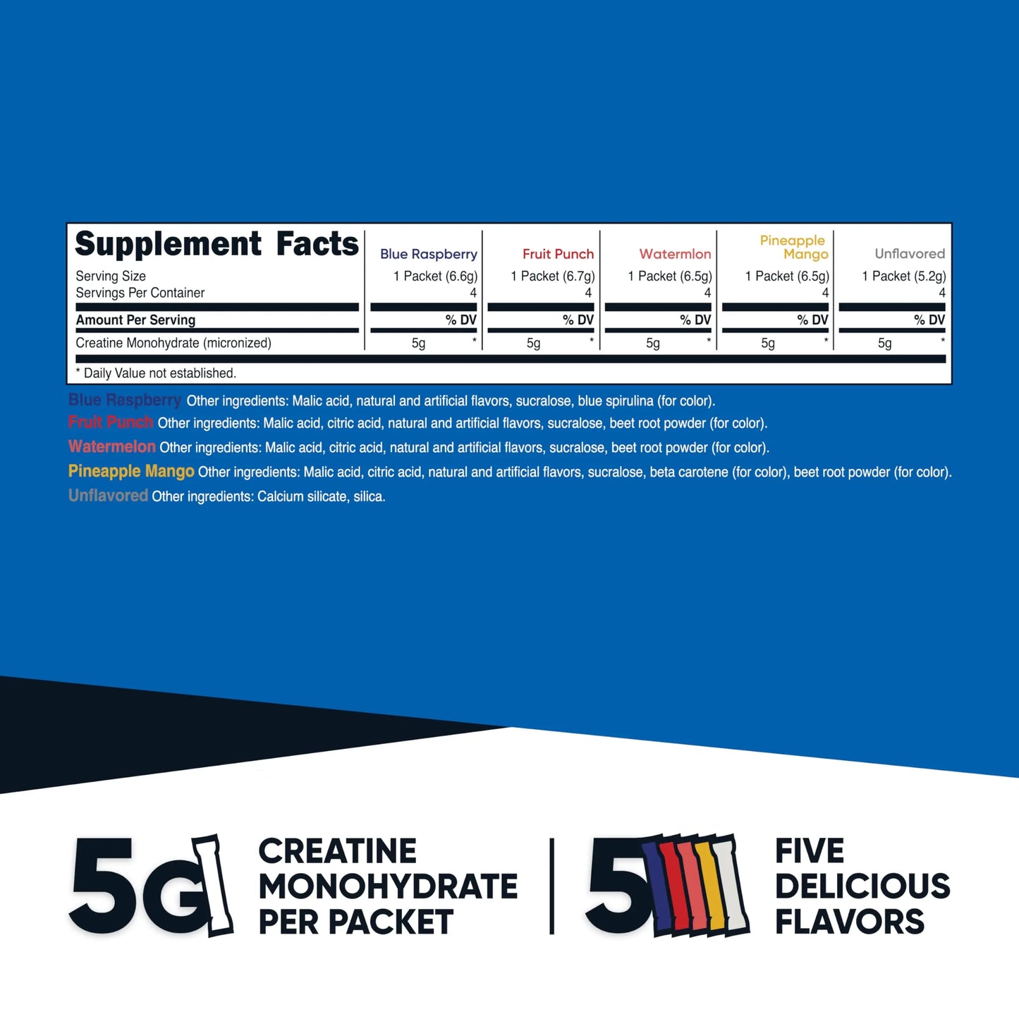 Nutricost Creatine Monohydrate Powder Variety Stickpacks (5 Flavors, 20 Servings) - Micronized, 5 Grams of Creatine Monohydrate Per Pack Nutricost