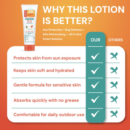 AVON SSS Bug Guard Plus IR3535 Gentle Breeze SPF 30 Lotion - 4.2 oz AVON
