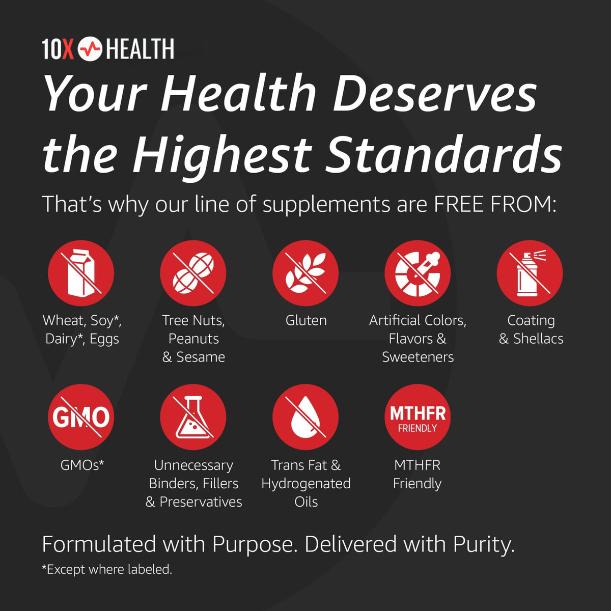 10X Health Magnesium Supplements - High-Absorption Magnesium Citrate for Sleep, Muscle & Nerve Support 10X Health System