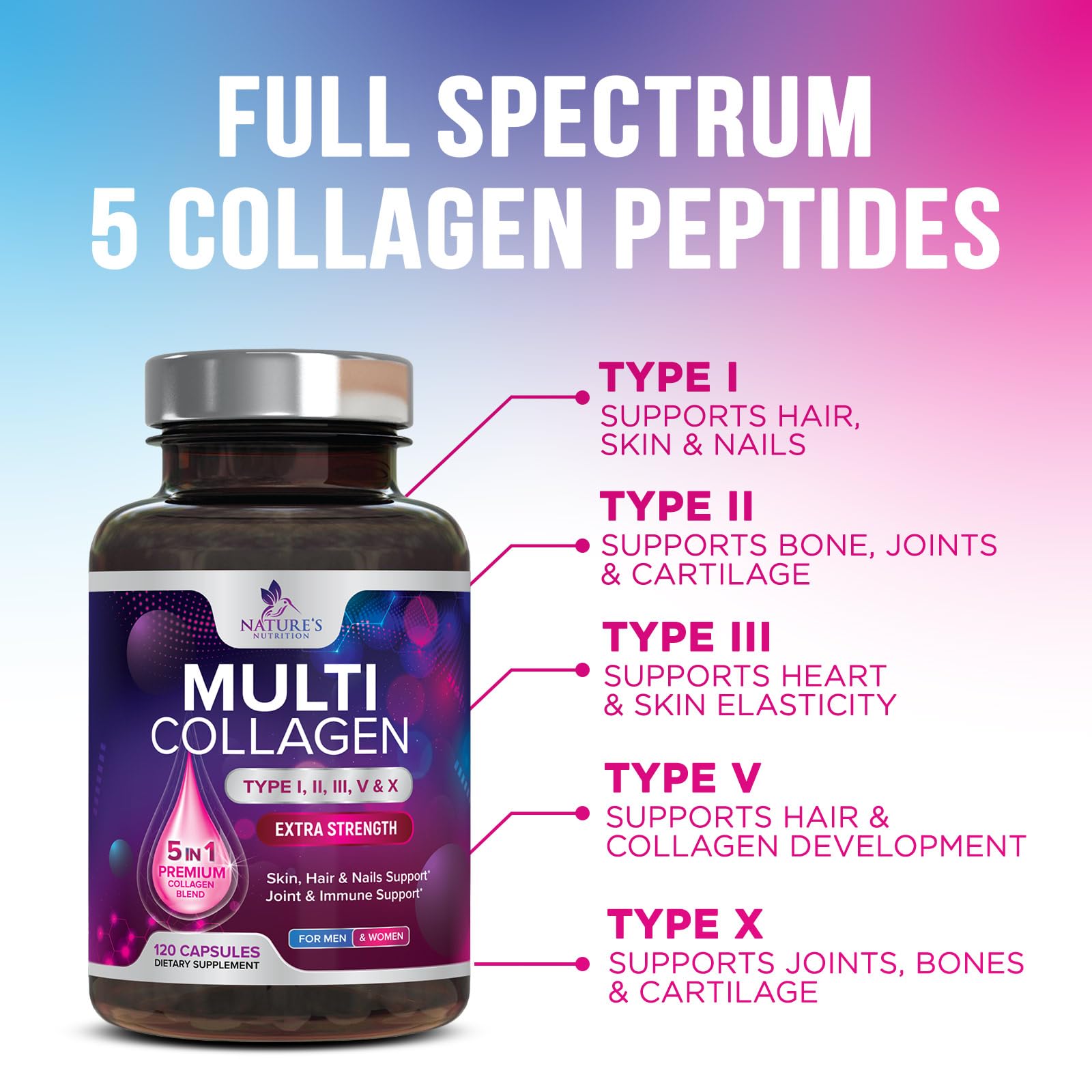 Multi Collagen Pills 2400 mg - Advanced Types I, II, III, V, X - Hydrolyzed Multi Collagen Peptides Pills, Collagen Supplements for Women & Men - Hair, Skin, & Nail Support Supplement - 120 Capsules Nature's Nutrition buy australia supplements
