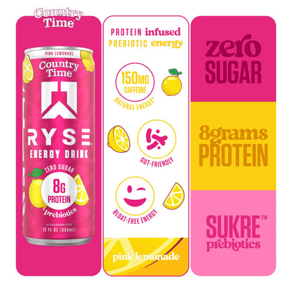 RYSE Functional Energy Drink - 5 Flavors Variety Pack - 150mg Natural Caffeine, 8g Whey Protein & 1g Prebiotics - Sugar Free, Gut-Friendly, Bloat-Free - 12 fl oz Cans (12-Pack)