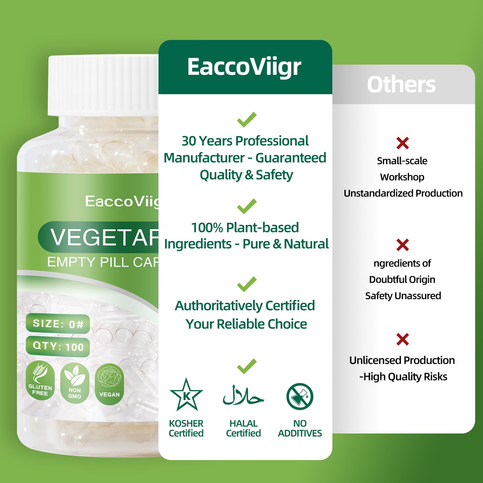 EaccoViigr Size 0 Empty Capsules - 500 Count Clear Empty Pill Capsules with Capsule Filling Kit, Fillable Vegan Vegetarian Capsule Empty for Vitamins, Easy for DIY Supplements EaccoViigr buy australia supplements