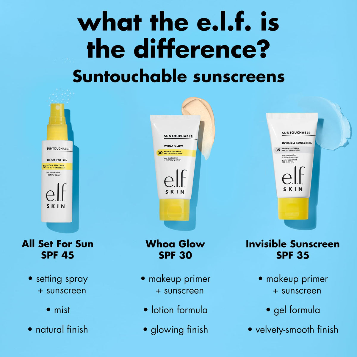 e.l.f. SKIN Suntouchable Invisible SPF 35 Sunscreen e.l.f.