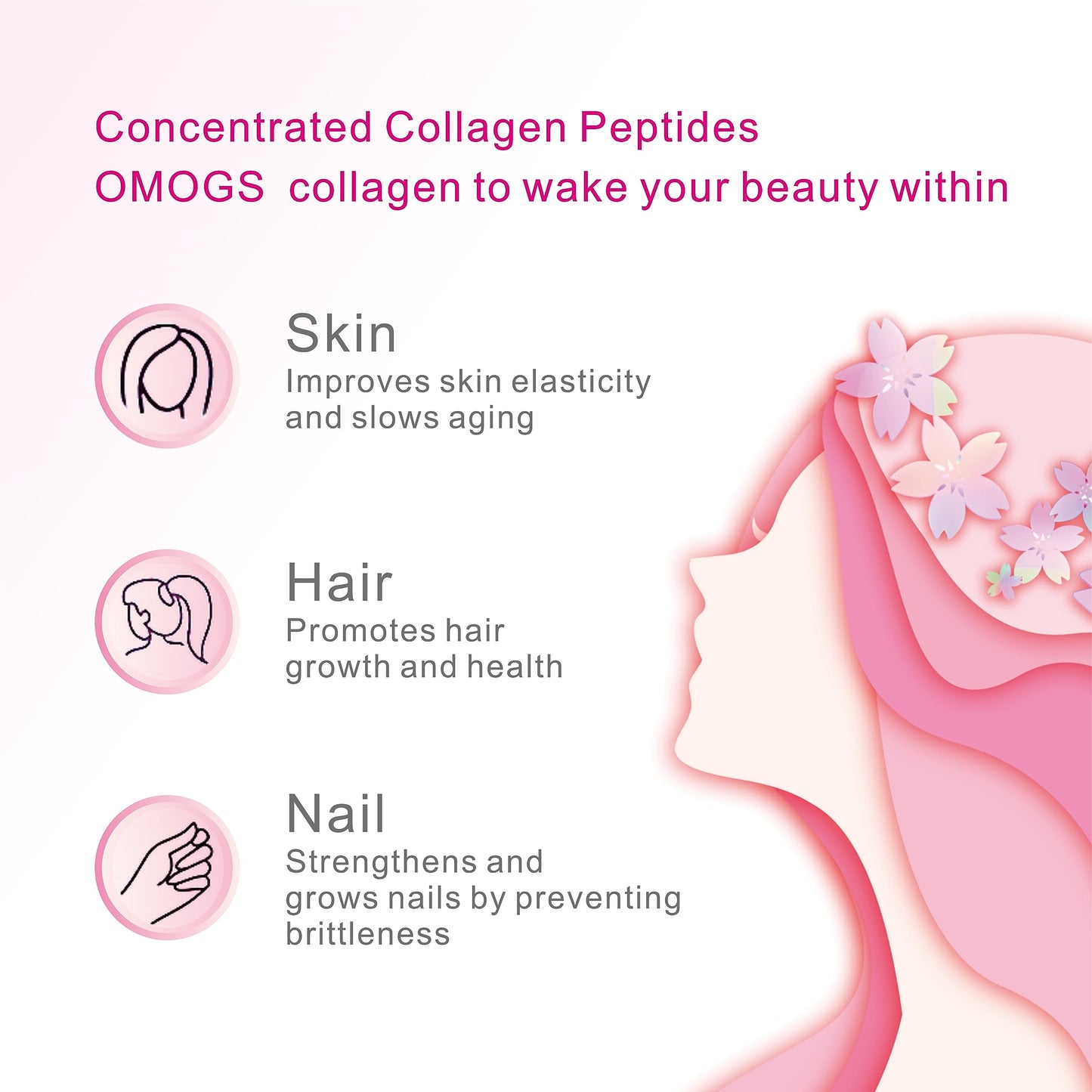 OMOGS Collagen Peptides Powder, with Prebiotics & Cranberry Extract -Hydrolyzed Collagen Peptides Support Hair, Skin, Nail, Bone & Digestive Health OMOGS