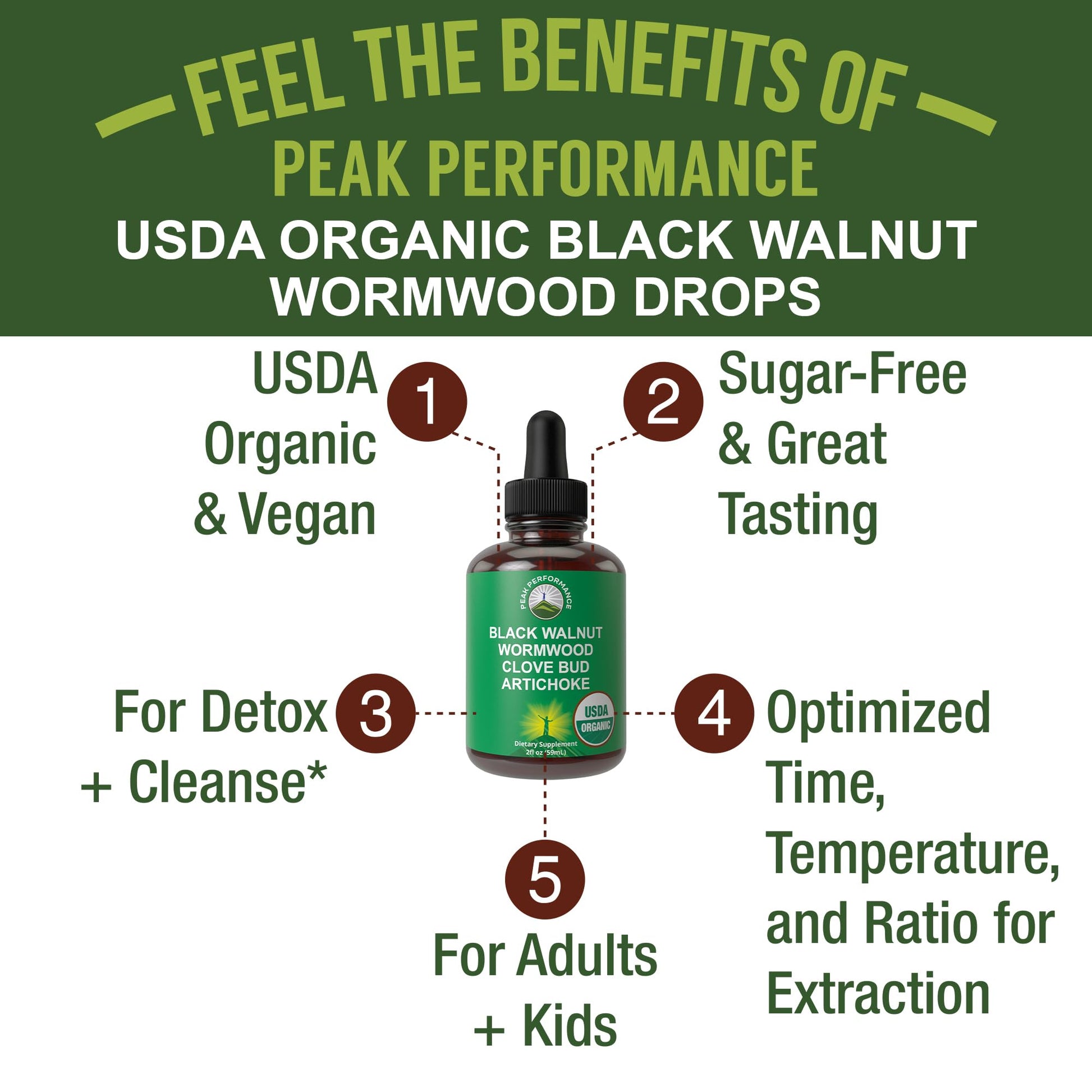 USDA Organic Wormwood Black Walnut Clove Drops Cleanse for Humans. Sugar Free Supplement for Intestinal Cleanse, Detox Support for Adults and Kids. with Artichoke and Clove Bud. Kosher, No GMOs Peak Performance buy australia supplements