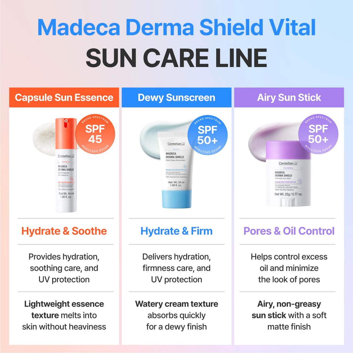 CENTELLIAN 24 Madeca Derma Shield Vital Dewy Sunscreen - Hydrating, Firming CENTELLIAN 24