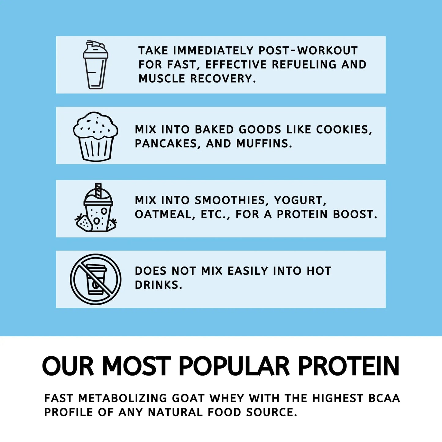 Mt. Capra Clean Whey Protein | Grass-Fed Undenatured Goat Whey Protein Powder | 24 g Protein Per Serving, All Natural, Non-GMO, High in Branch Chain Amino Acids | Unsweetened | 15 Servings - 16 oz MT. CAPRA SINCE 1928