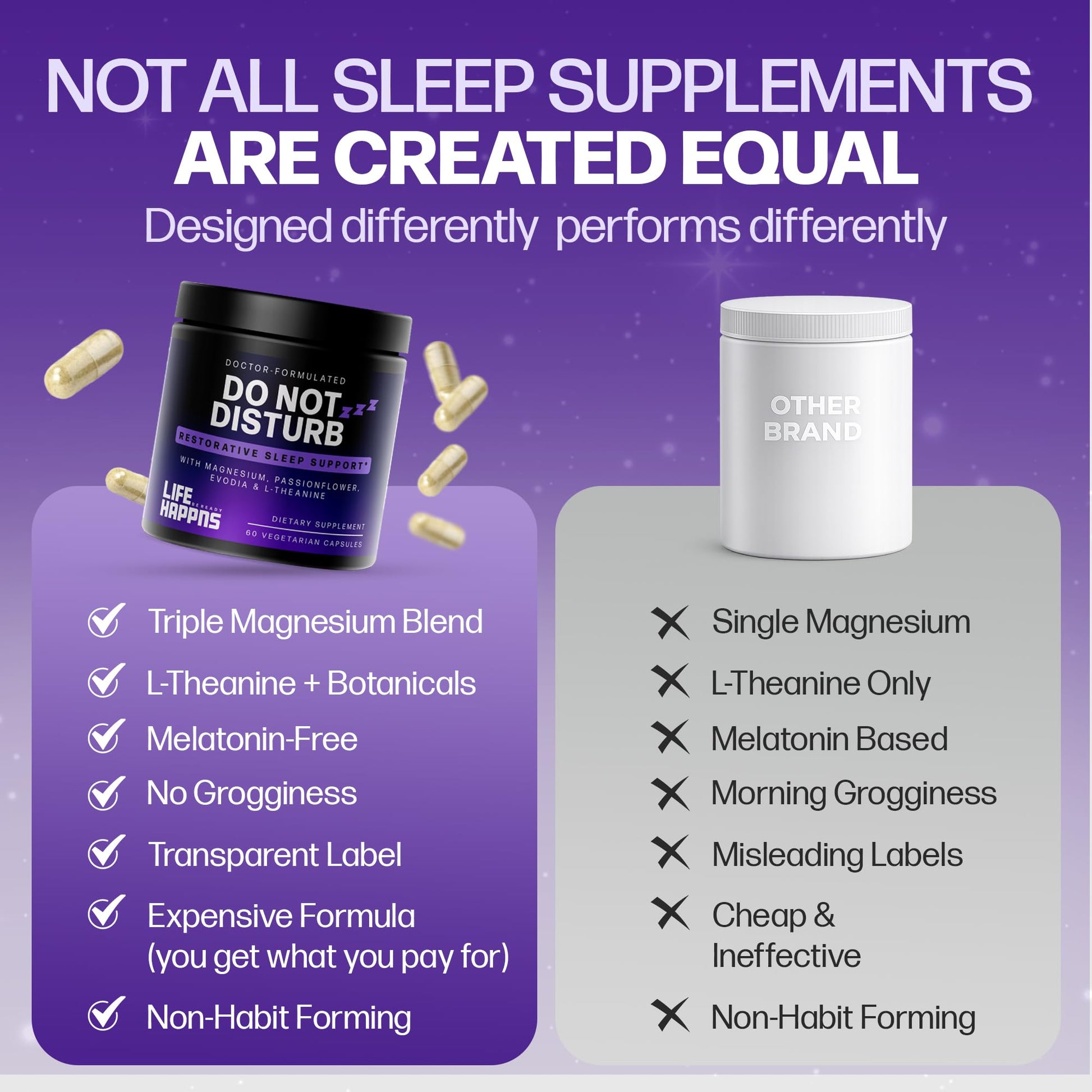Doctor Formulated Triple Magnesium for Sleep, Calm & Relaxation with Chelated Magnesium Glycinate, L-Theanine, Passionflower & Evodia – Non-Habit, No Melatonin Magnesium Sleep Aid Support Supplement LIFE HAPPNS BE READY buy australia supplements