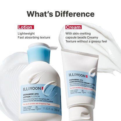 Illiyoon Ceramide Ato Concentrate Cream | Moisturizer for Dry & Sensitive Skin, 100hr Lasting Hydration, For Face & Body, Gentle for Infants, Moisture Barrier Repair, Vegan Certified, 6.76 fl.oz. Illiyoon
