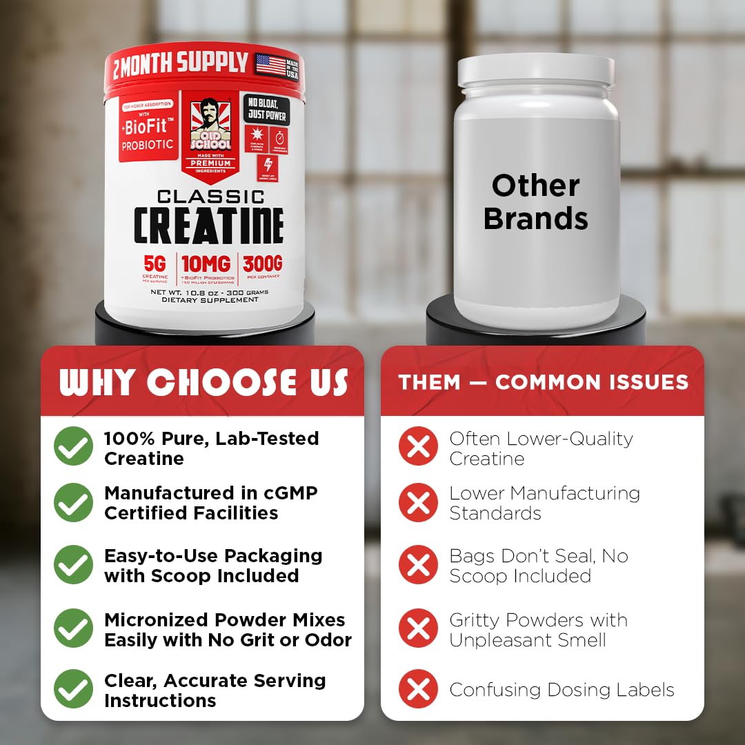 Old School Labs 5000mg Micronized Creatine Monohydrate with BioFit™ Probiotic - No Bloat Post-Recovery for Men & Women Supports Muscle Growth, Old School Labs buy australia supplements