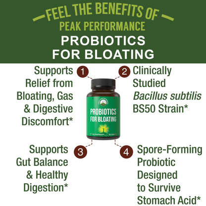 Bloat and Gas Probiotic - Proven Relief with Clinically Studied Bacillus Subtilis BS50 + Prebiotic Fiber - Fast Acting Anti Bloating Pills Supplement Peak Performance