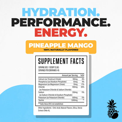 Huge Supplements Electrolytes Powder - Advanced Hydration Formula w/Full Electrolyte Profile - Sugar Free, No Artificial Flavors or Colors - 45 Servings (Artic Lime)