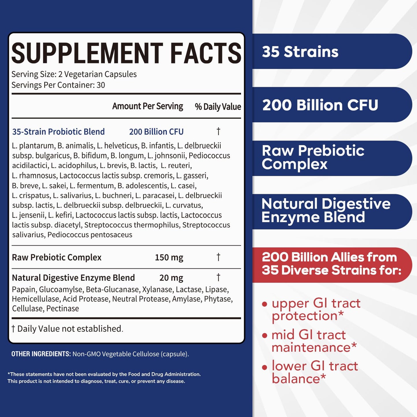 Surebounty Probiotic for Men & Women, 200 Billion CFU 35 Strains, Prebiotics + Digestive Enzymes, Supreme Restore Probiotic Supplement, Surebounty