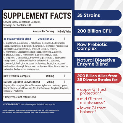 Surebounty Probiotic for Men & Women, 200 Billion CFU 35 Strains, Prebiotics + Digestive Enzymes, Supreme Restore Probiotic Supplement, Surebounty