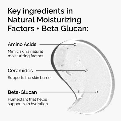 The Ordinary Natural Moisturizing Factors + Beta Glucan, Lightweight Gel Moisturizer for All-Day Hydration, 3.4 Fl Oz The Ordinary