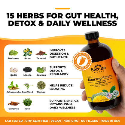 Serene Herbs Soursop Bitters Liquid with Soursop Leaves for Gut Cleanse, Detox & Immune Boost with Black Seed, Moringa, Irish Moss, Ashwaganda, Turmeric, 16 fl oz (16 Fl, Soursop)