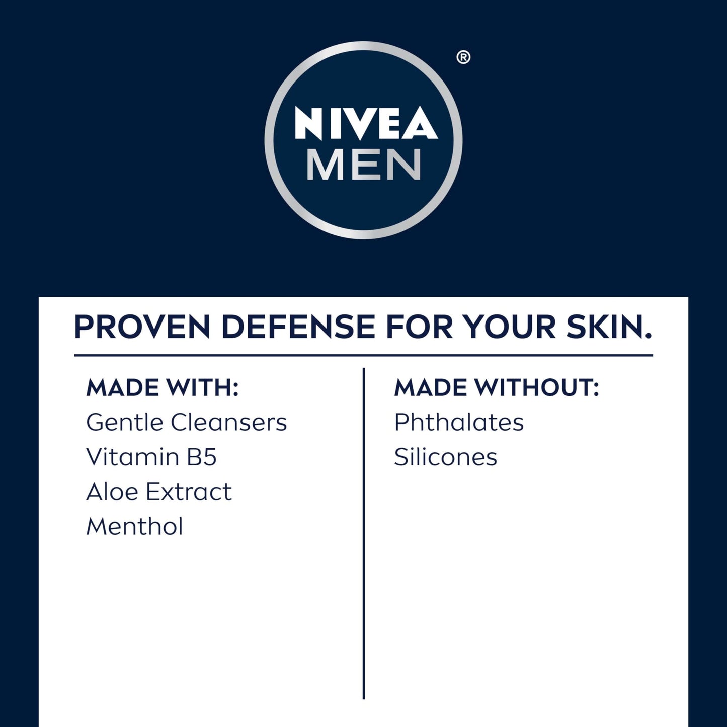 NIVEA MEN Maximum Hydration Face Wash, Face Wash with Provitamin B5 and Aloe Vera NIVEA MEN