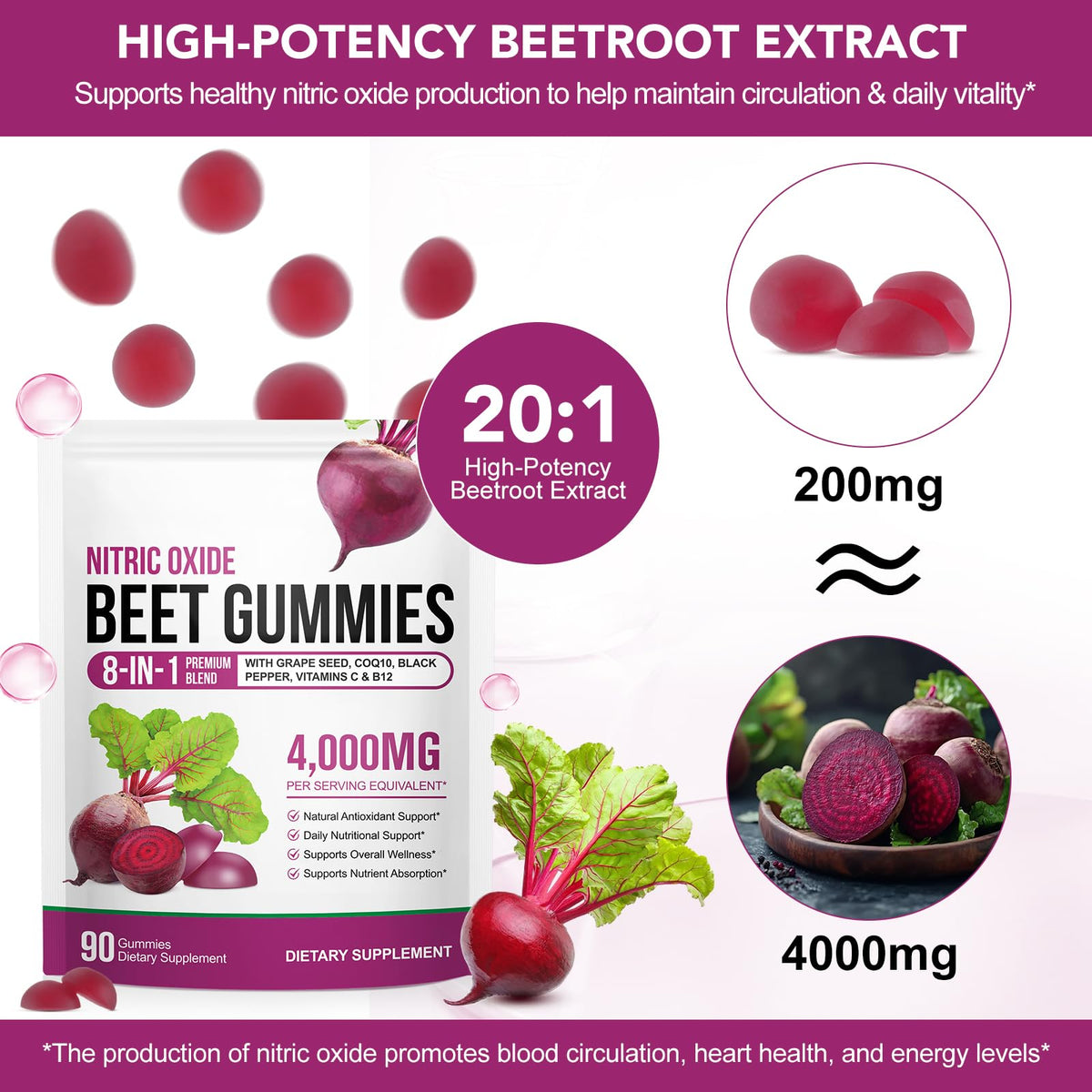 Beet Root Gummies Enriched with 200mg CoQ10 & Beet Root Extract for Blood Pressure, Heart Health Support, Energy Level Suport, Promoting Nitric Oxide chenyayun