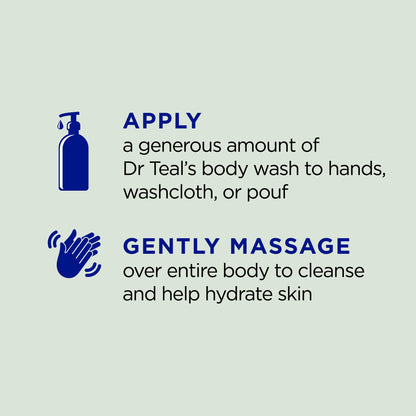Dr Teal's Body Wash with Pure Epsom Salt, Relax & Relief with Eucalyptus & Spearmint, 24 fl oz (Pack of 2) Dr Teal's