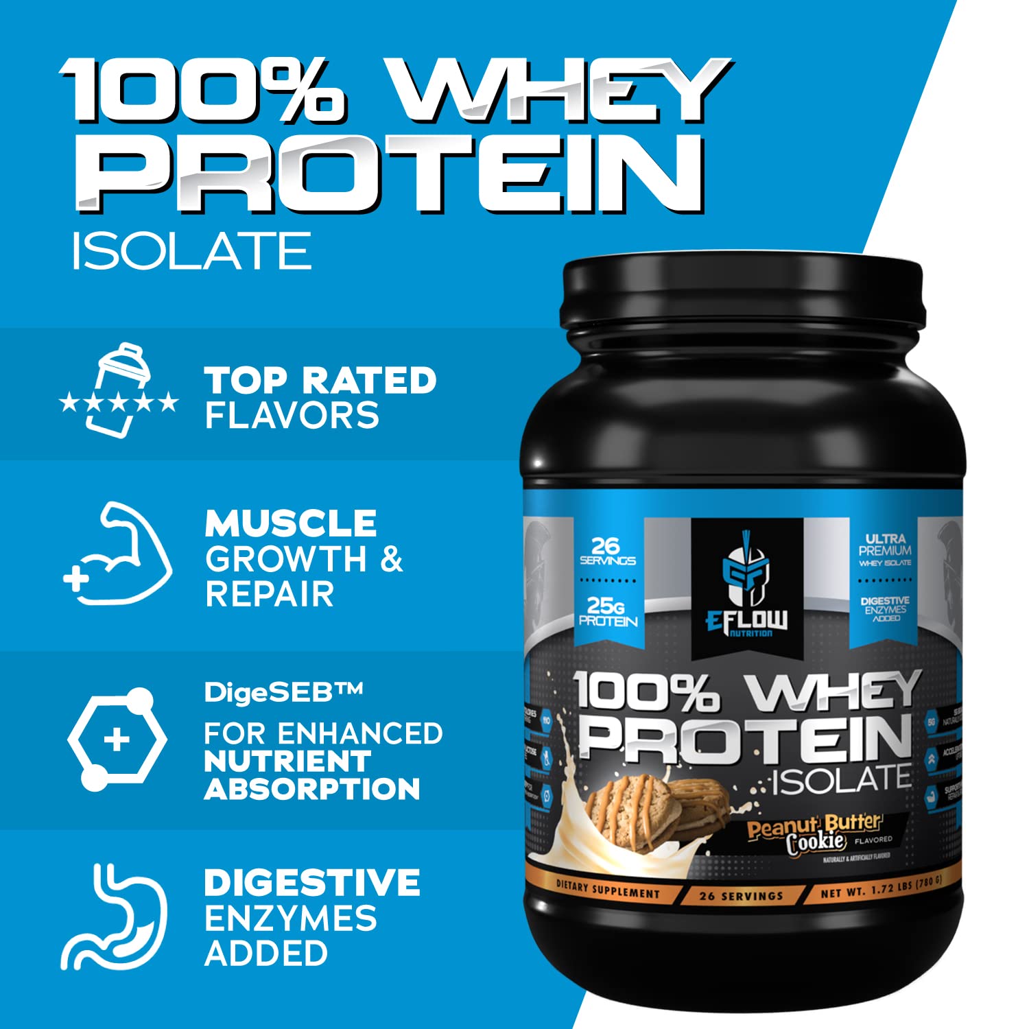 eFlow Nutrition 100% Whey Protein Isolate - Lactose-Free Digestive Enzymes Added eFlow Nutrition buy australia supplements