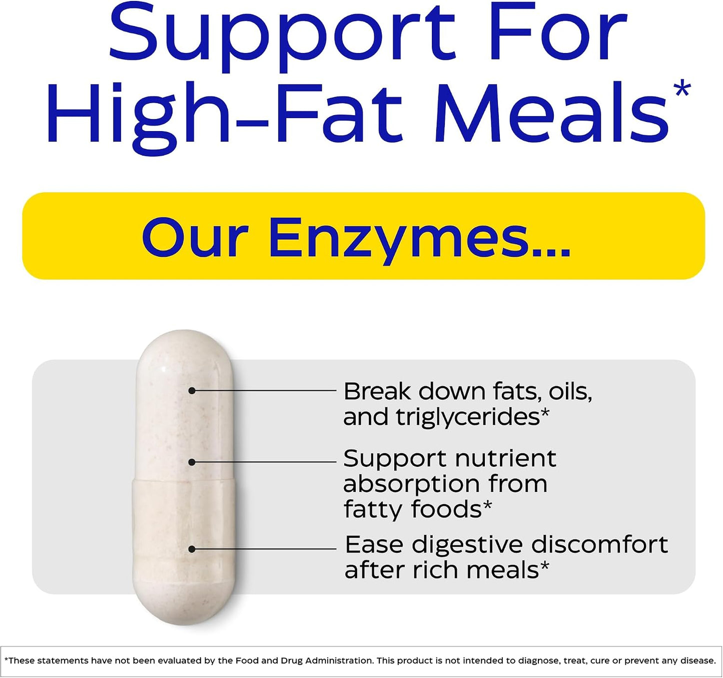 Enzymedica Lypo Gold - Protease, Amylase & Lipase Digestive Enzymes for Women & Men, Enzyme Supplement for Fat Digestion, Gut Health & Gallbladder Support, Helps Gas & Bloating, Gluten Free - 60 Caps Gsupps Australia