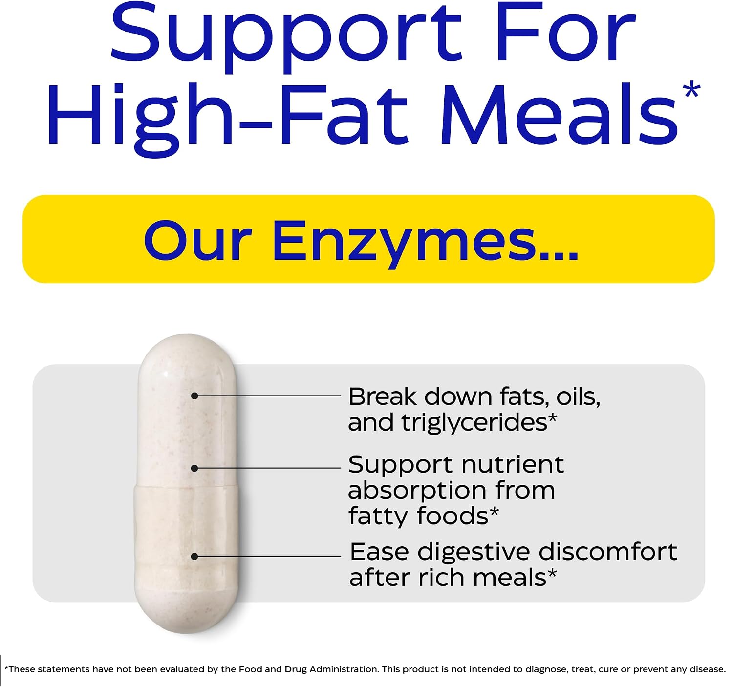 Enzymedica Lypo Gold - Protease, Amylase & Lipase Digestive Enzymes for Women & Men, Enzyme Supplement for Fat Digestion, Gut Health & Gallbladder Support, Helps Gas & Bloating, Gluten Free - 60 Caps Gsupps Australia