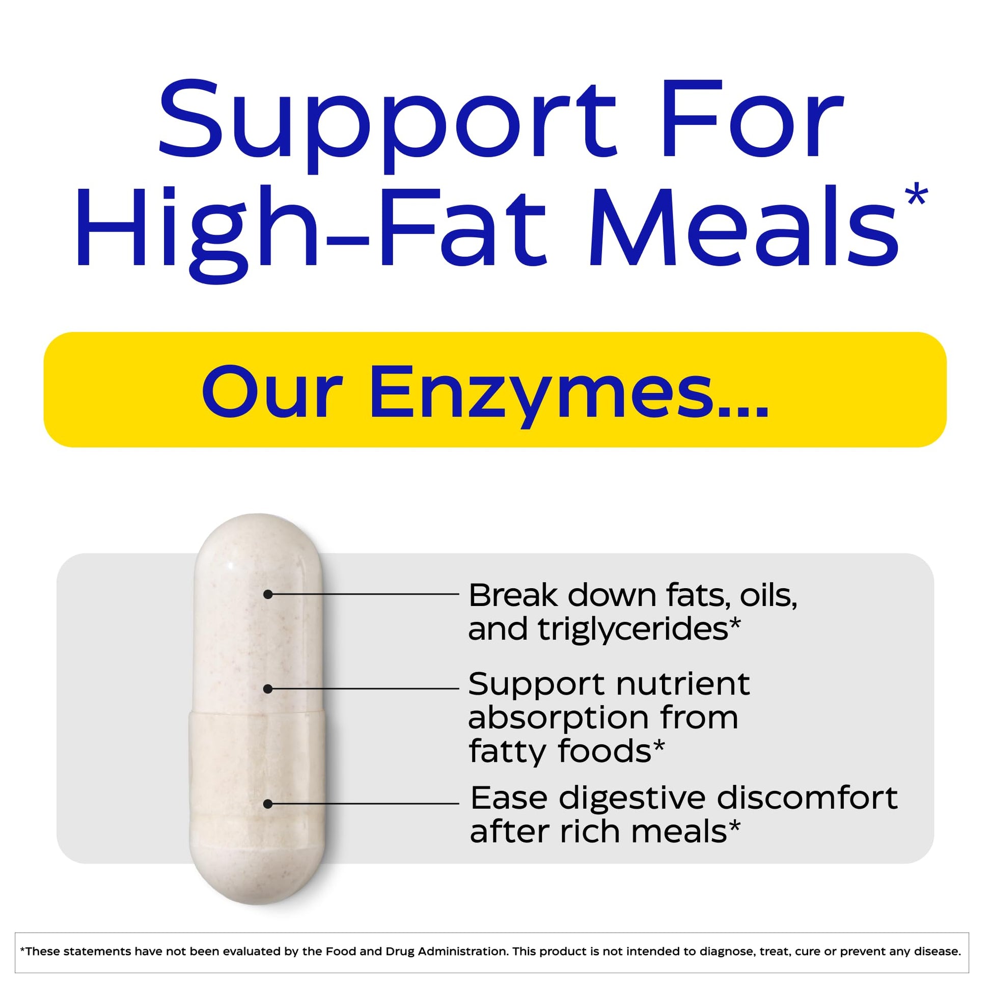 Enzymedica Lypo Gold - Protease, Amylase & Lipase Digestive Enzymes for Women & Men, Enzyme Supplement for Fat Digestion, Gut Health & Gallbladder Support, Helps Gas & Bloating, Gluten Free - 60 Caps Gsupps Australia