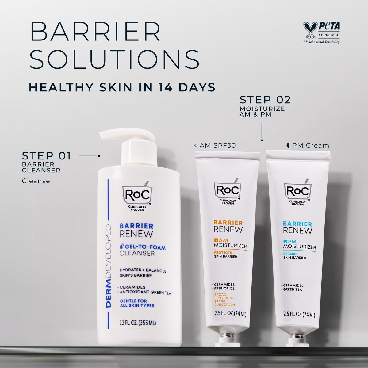 RoC Barrier Renew Gel to Foam Facial Cleanser, Sensitive Skin, non-drying RoC