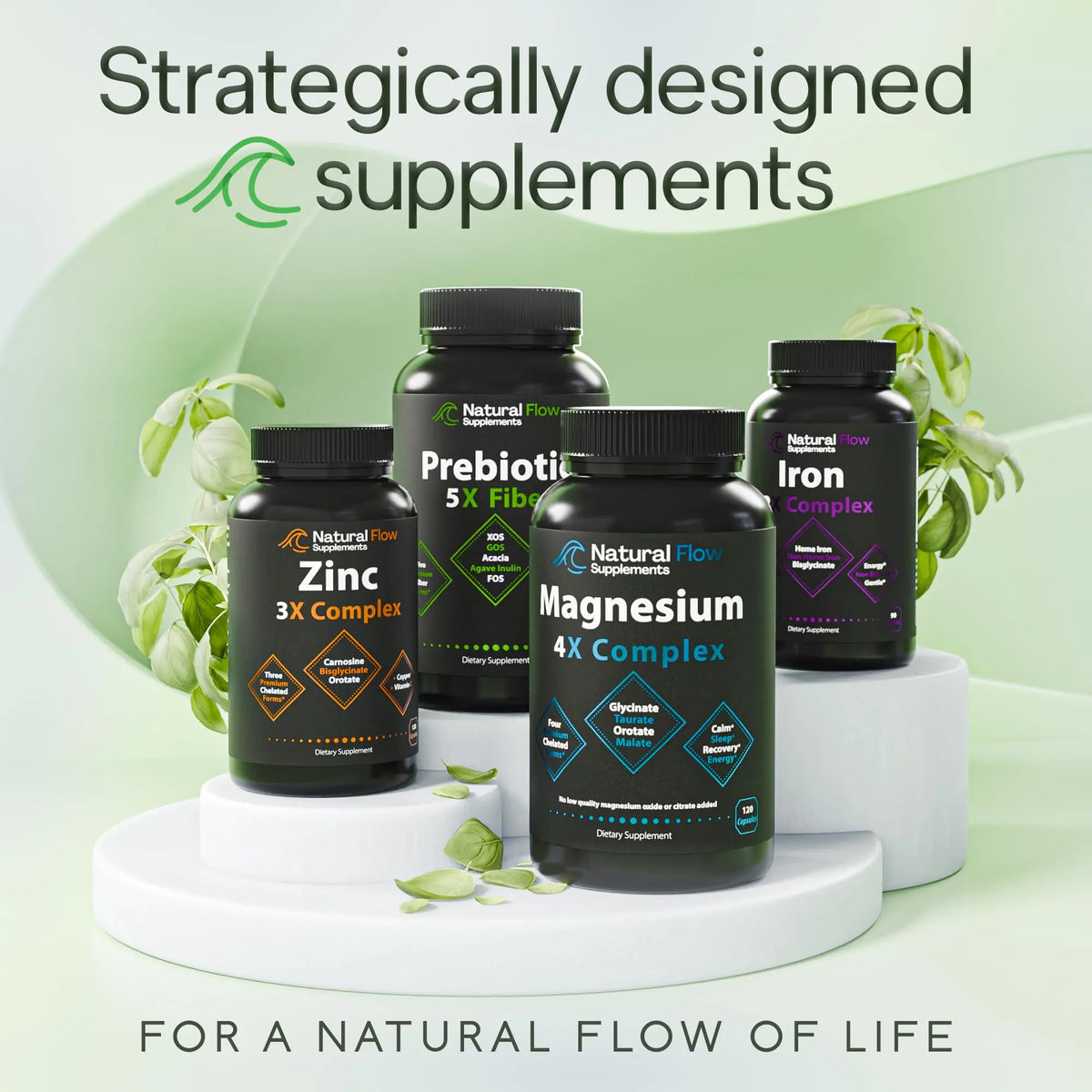 Prebiotic Fiber Supplement 5-in-1 Capsules - Natural Flow 5X Fiber XOS, GOS, FOS, Acacia and Agave Inulin, Daily Soluble Fiber Formula for Gut Support Natural Flow Supplements
