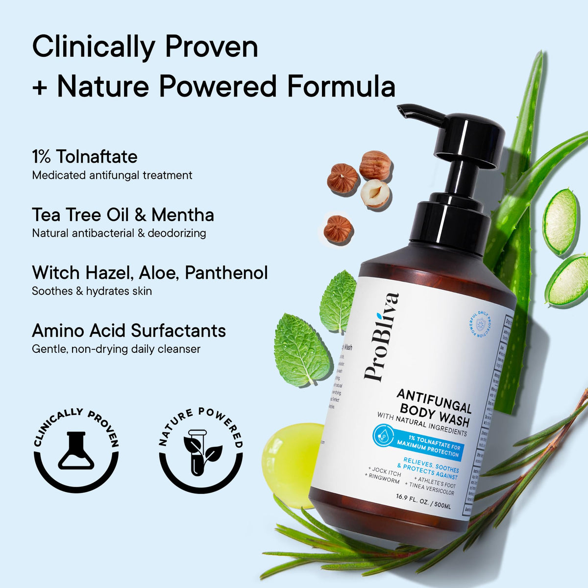 Antifungal Body Wash Treatment Soap – Antibacterial Wash for Jock Itch, Ringworm, Back Acne, Tinea & Foot Odor – Medicated Skin Relief Cleanser Gel with Tea Tree Oil & Tolnaftate for Men and Women ProBliva