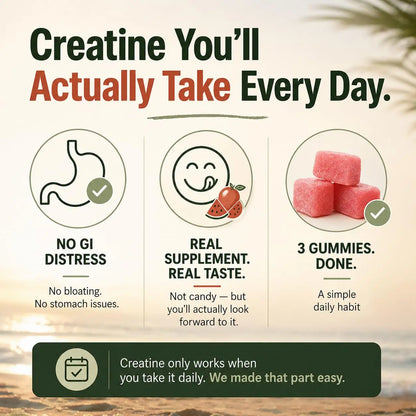 Creatine Monohydrate Gummies 5g - Only 2g Sugar, Made in USA - Sour Watermelon Flavor - Vegan & 3rd Party Tested - Pre & Post Workout Supplement for Women and Men (120 Count, 40 Servings) Cabana Nutrition