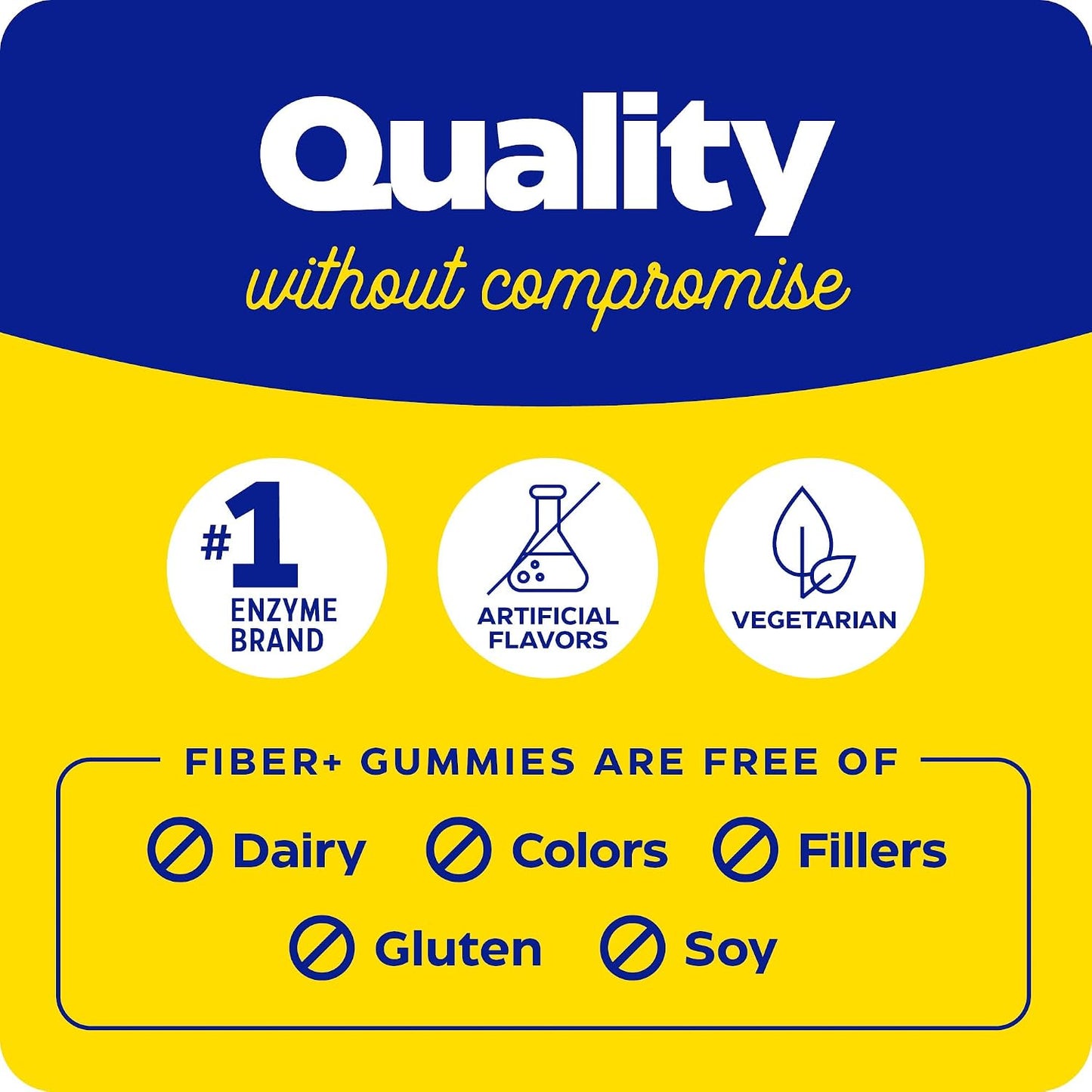 Enzymedica Fiber+ Prebiotic & Probiotic Gummies for Women & Men - 90 Count Gsupps Australia
