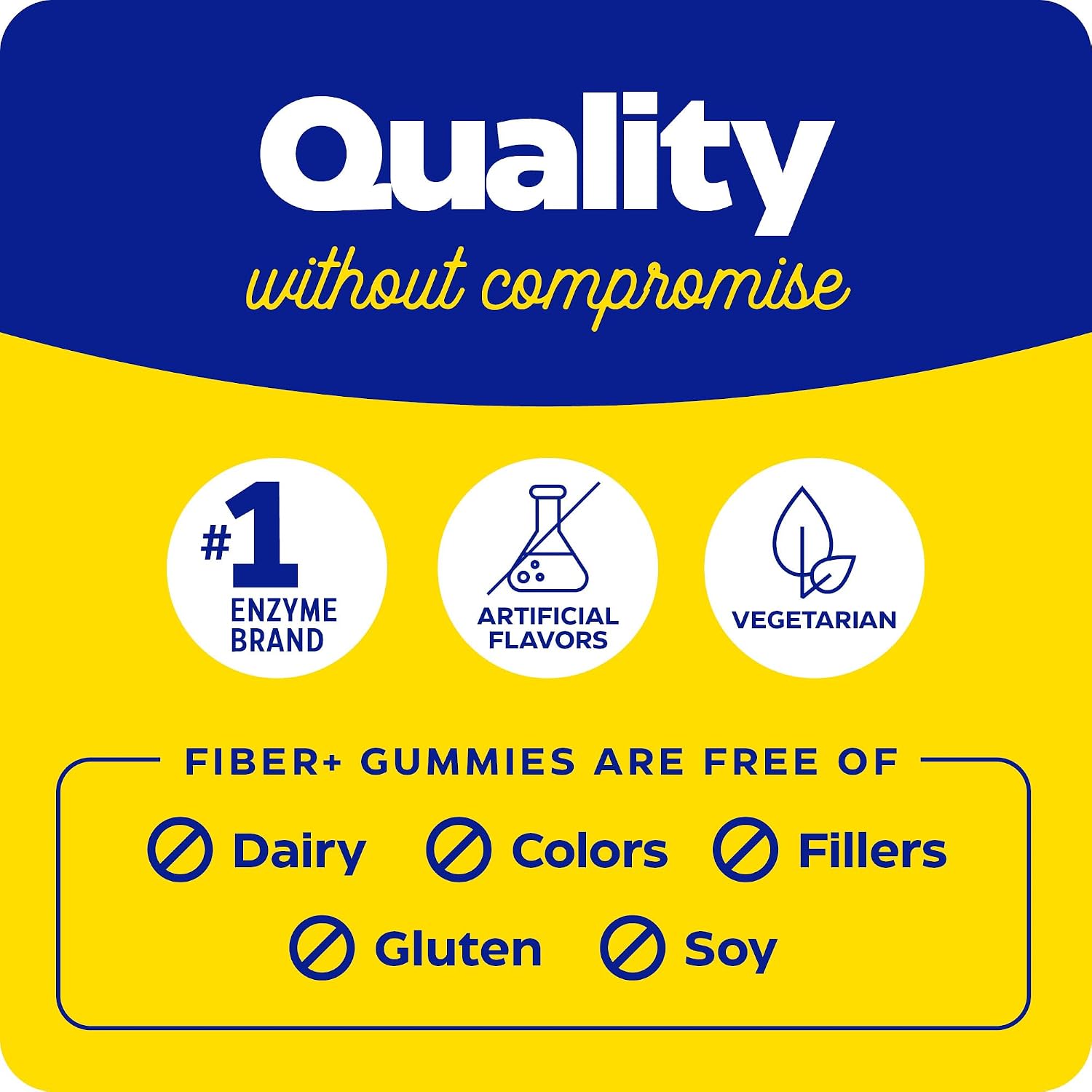 Enzymedica Fiber+ Prebiotic & Probiotic Gummies for Women & Men - 90 Count Gsupps Australia