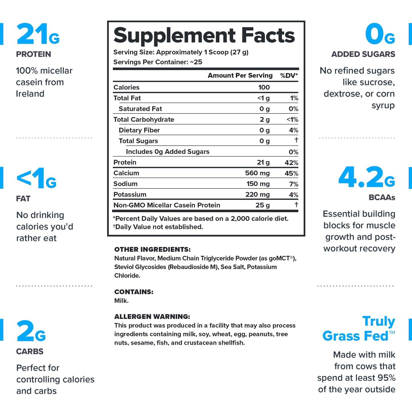 LEGION Casein Protein Powder (Dutch Chocolate) - Slow-Release Micellar Casein Protein Powder - Non-GMO, Gluten-Free & Naturally Sweetened from Grass-Fed Cows (25 Servings)