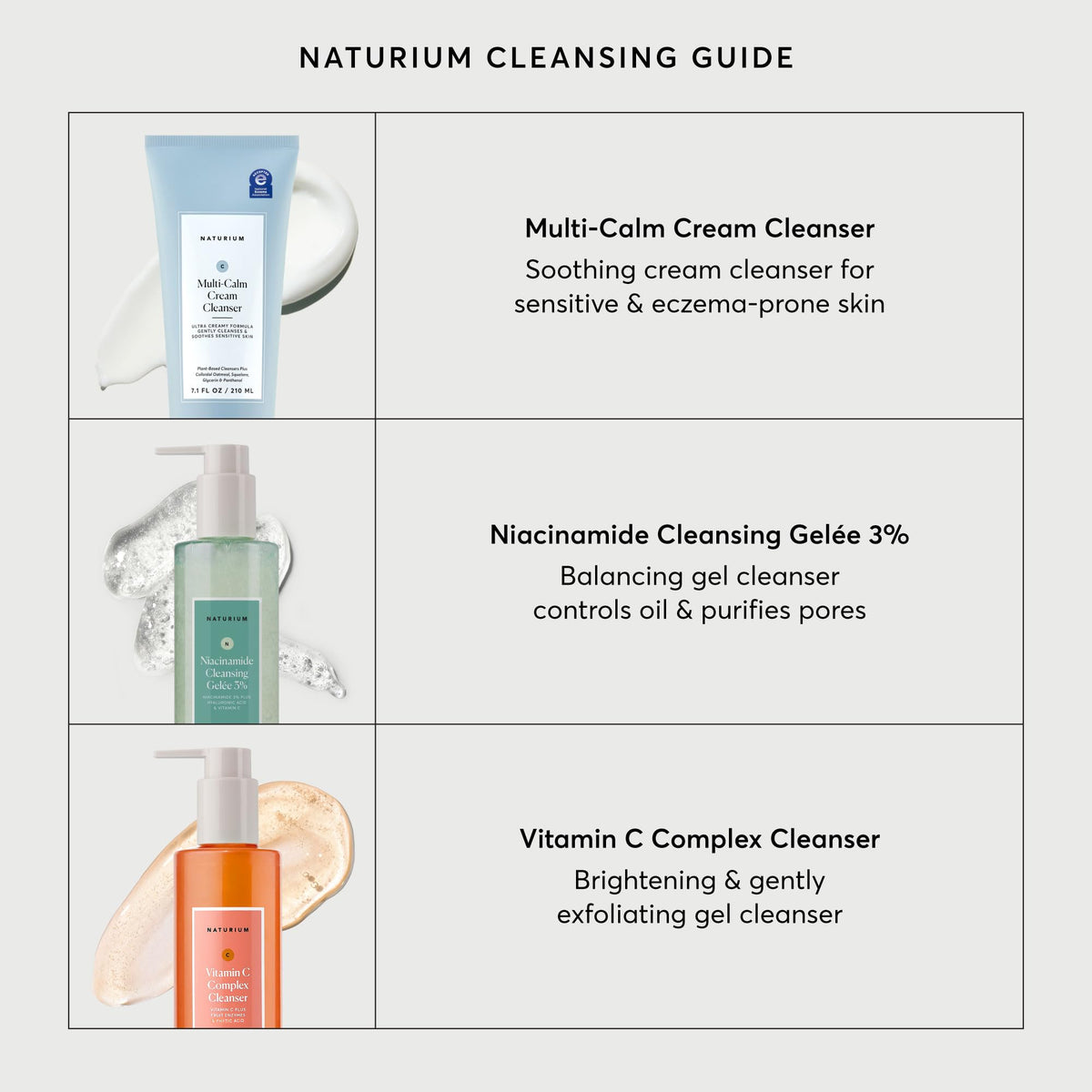 Naturium Niacinamide Cleansing Gelée 3%, 7.1 fl oz Naturium