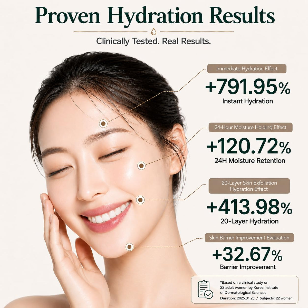 slowment Flooding First Essence – Korean Hydrating Facial Essence for Glass Skin, Lightweight First-Step Skincare for Dry & Sensitive Skin, Deep Moisture & Glow Booster, 210ml slowment