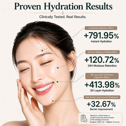 slowment Flooding First Essence – Korean Hydrating Facial Essence for Glass Skin, Lightweight First-Step Skincare for Dry & Sensitive Skin, Deep Moisture & Glow Booster, 210ml slowment