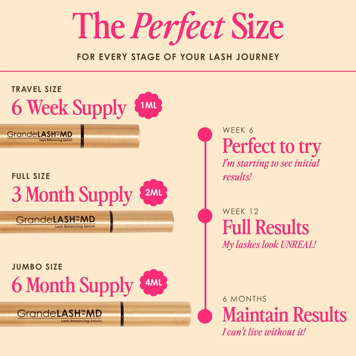 Grande Cosmetics GrandeLASH-MD Lash Enhancing Serum, 1mL, 6-Week Supply Grande Cosmetics