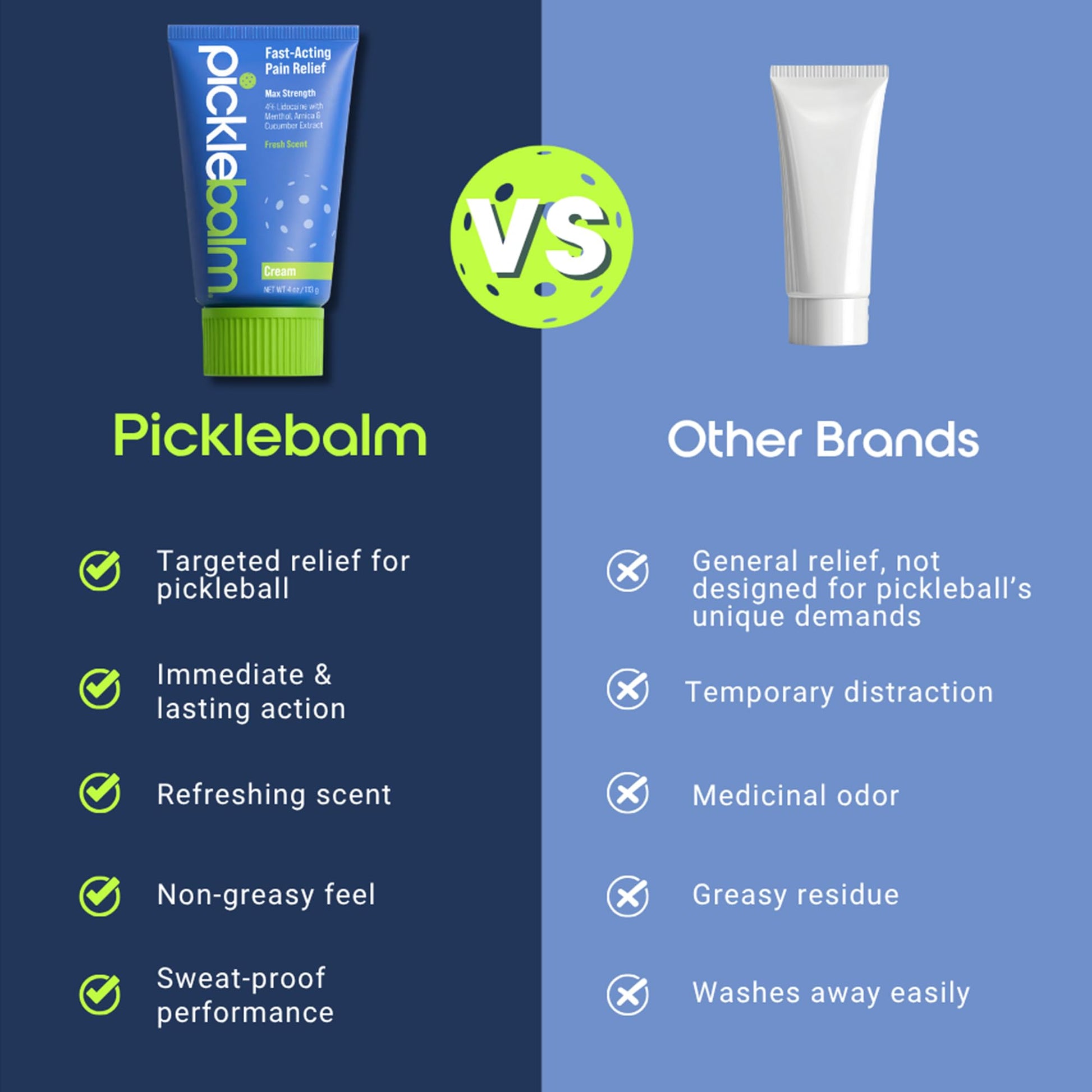 PickleBalm Pickleball Post-Game Muscle Pain Relief Cream with 4% Lidocaine, Arnica, Menthol, Cucumber Seed Extract for Shoulders, Knees, Wrists, and More, 4oz Cream PickleBalm buy australia supplements
