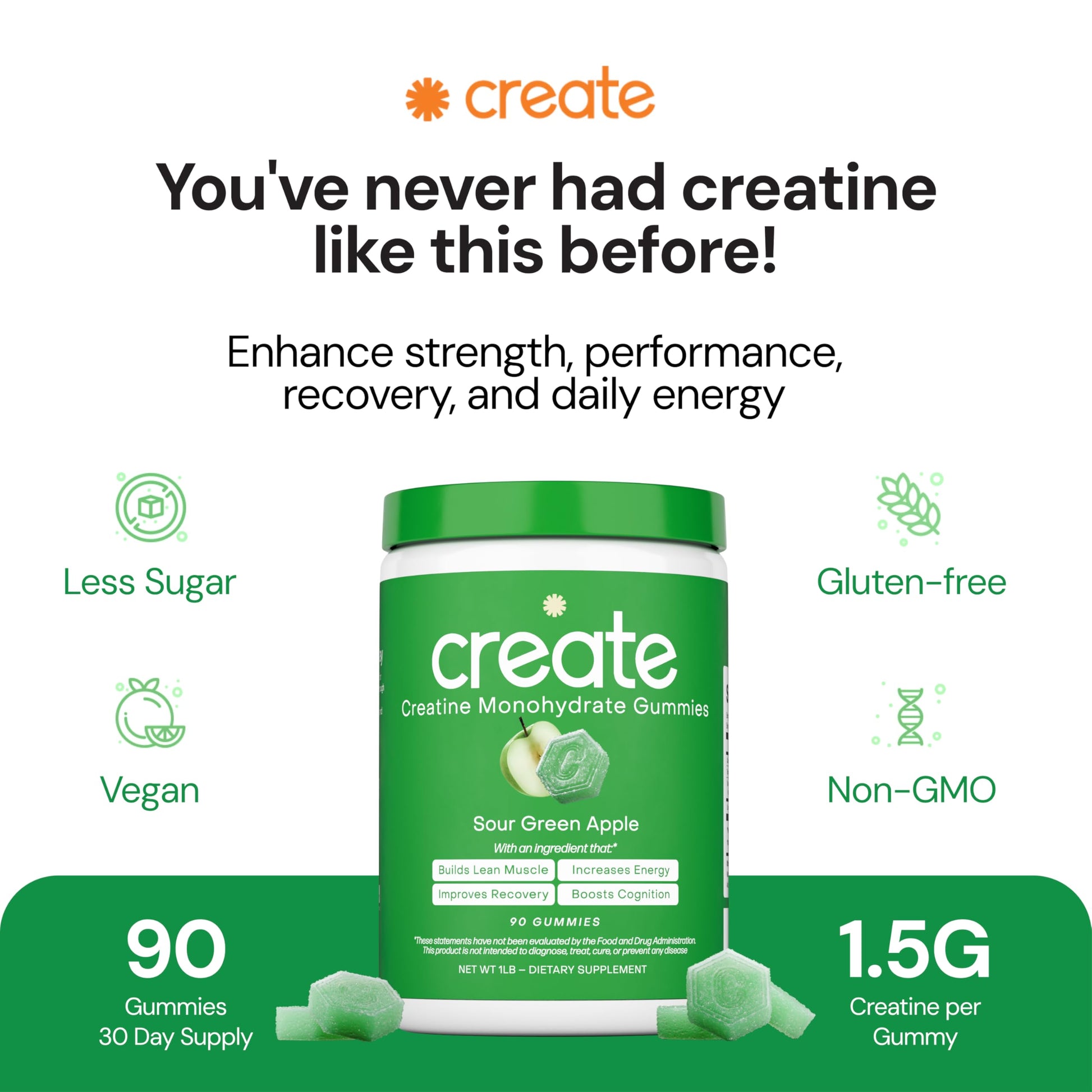 Create Creatine Monohydrate Gummies for Men & Women, Boost Focus, Strength, and Endurance, Anti-Melting Formula, Vegan, Gluten-Free, Non-GMO, 1.5g of Creatine per Gummy (Sour Green Apple) Create buy australia supplements
