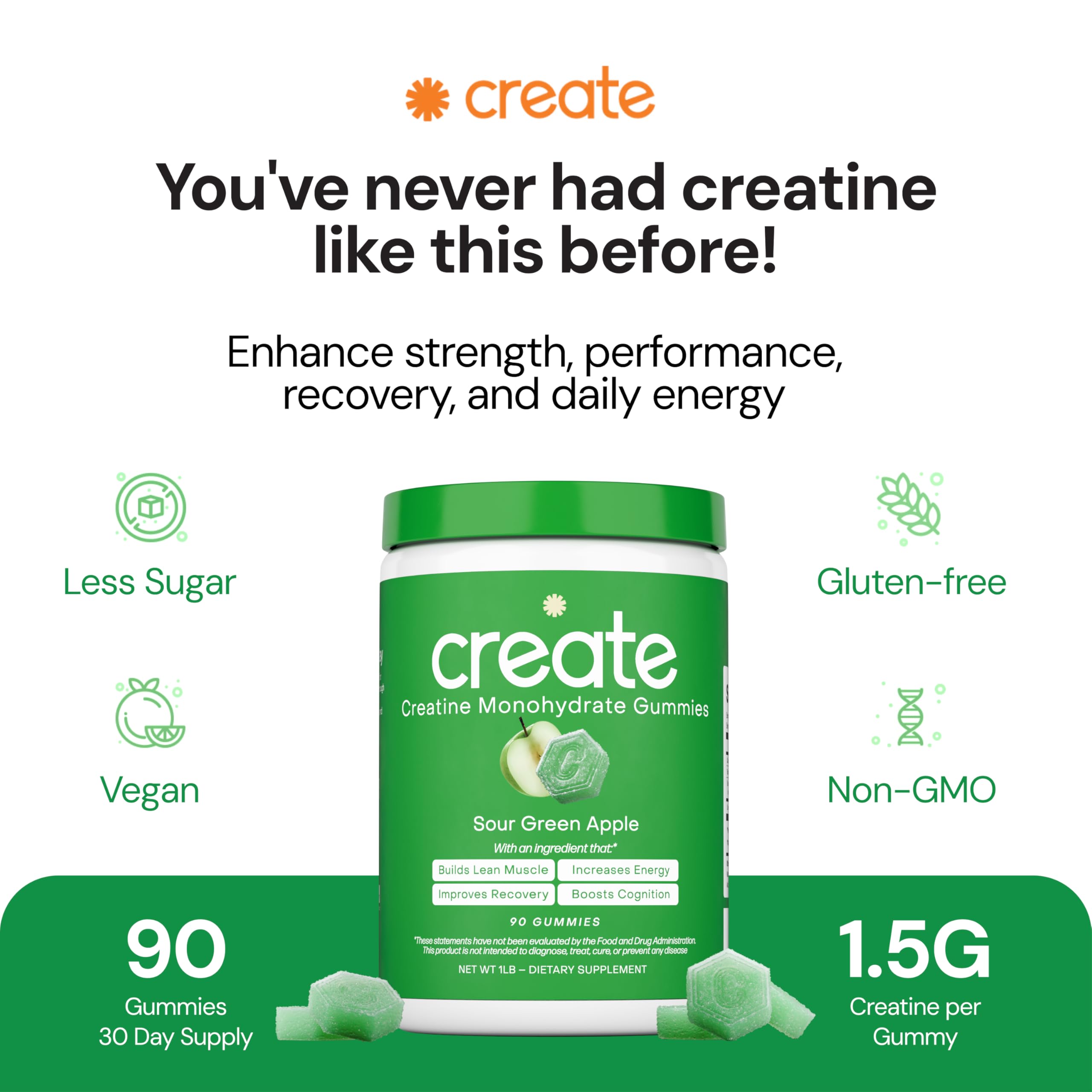 Create Creatine Monohydrate Gummies for Men & Women, Boost Focus, Strength, and Endurance, Anti-Melting Formula, Vegan, Gluten-Free, Non-GMO, 1.5g of Creatine per Gummy (Sour Green Apple) Create buy australia supplements