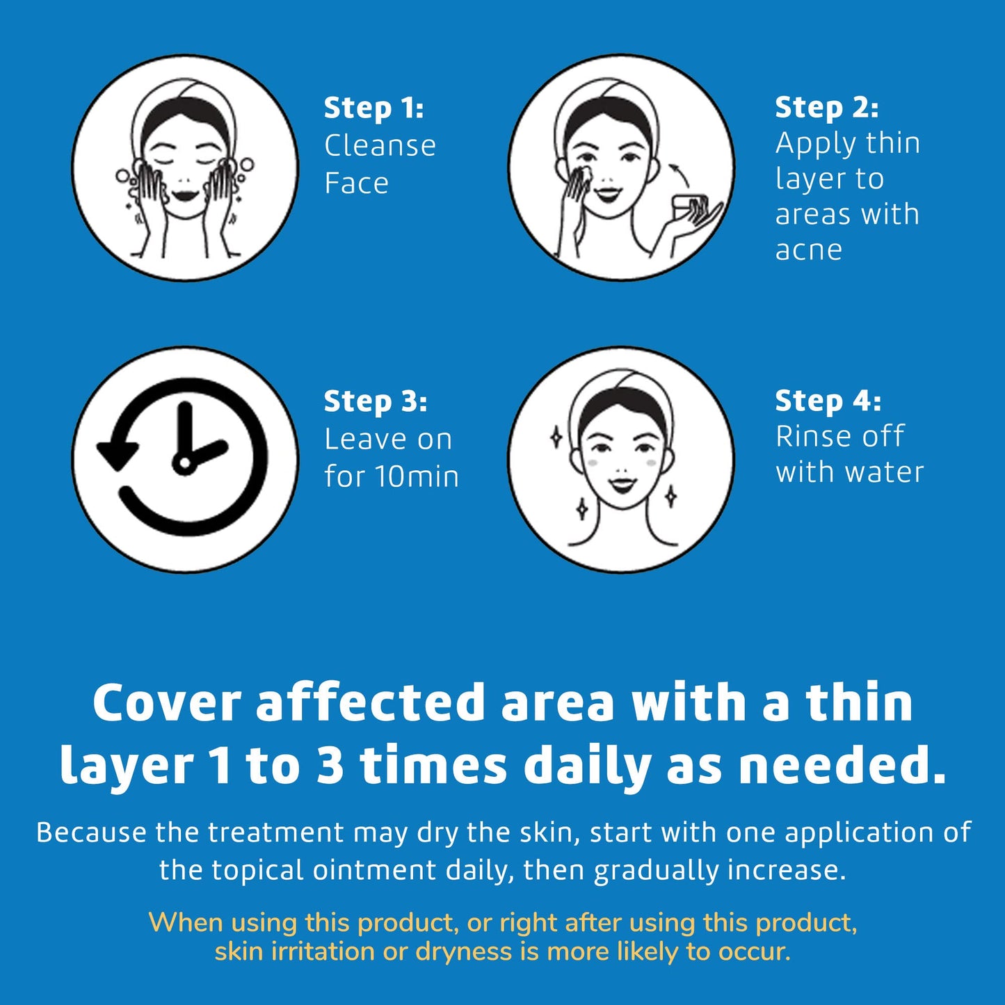 De La Cruz Sulfur Ointment - Cystic Acne Treatment for Face and Body - Daily 10 Min Spot Treatment Mask - Safe and Effective Game Changing Hormonal Acne De La Cruz