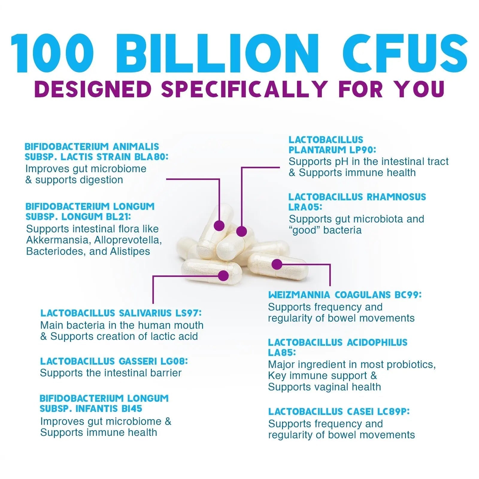 Probiotics 100 Billion CFU Per Serving - 10 Probiotic Strains & Prebiotics - Digestive Gut Health, Immune Support & Occasional Constipation, Gas & Bloating - Daily Supplement For Adults - 60 Capsules Nature's Nutrition buy australia supplements