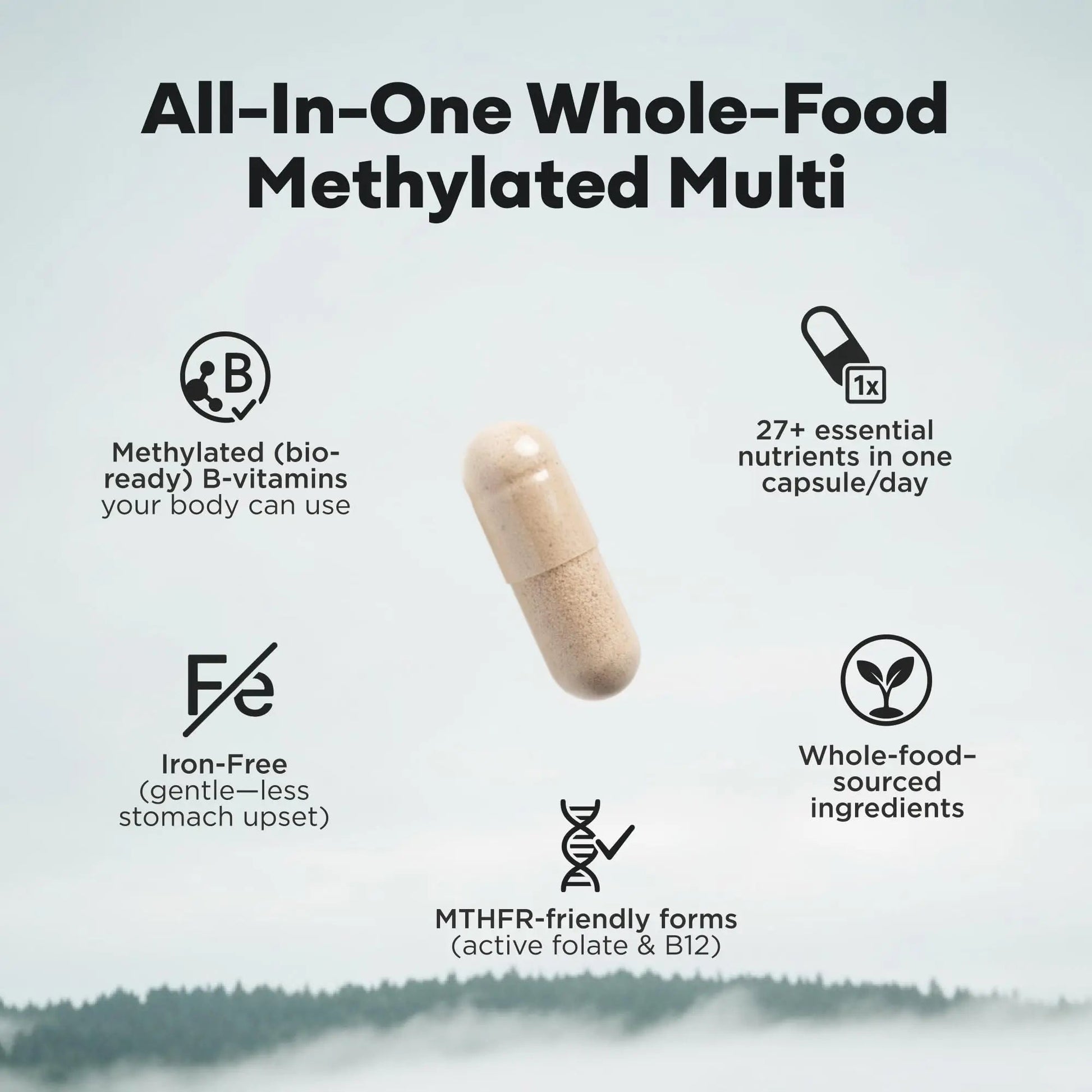 Wild Methylated Multivitamin for Women & Men | Daily Multi Vitamin | MTHFR Supplement Without Iron | Methylated B12, Folate, Vitamin C, A, K2, D, E Wild Foods buy australia supplements