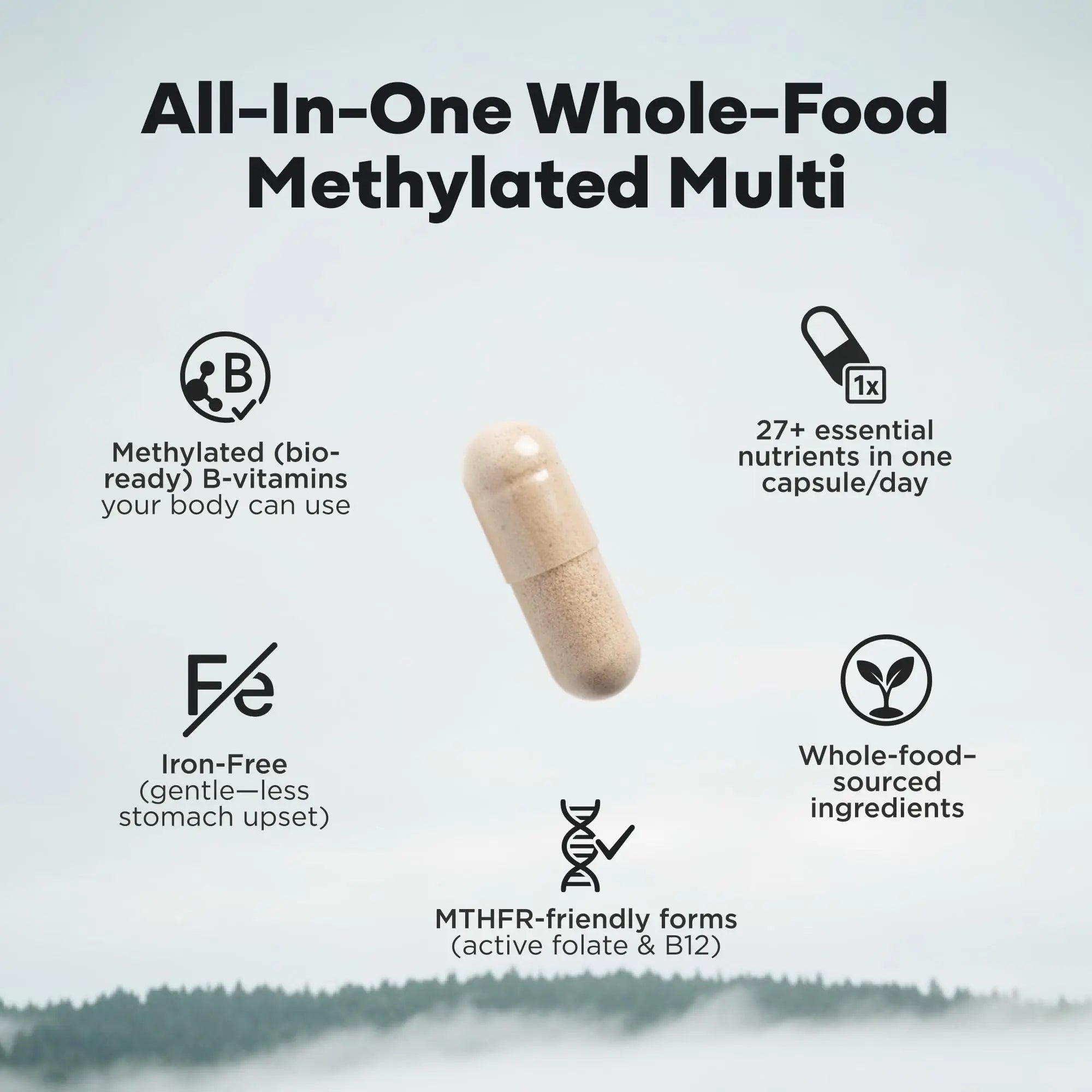 Wild Methylated Multivitamin for Women & Men | Daily Multi Vitamin | MTHFR Supplement Without Iron | Methylated B12, Folate, Vitamin C, A, K2, D, E Wild Foods buy australia supplements