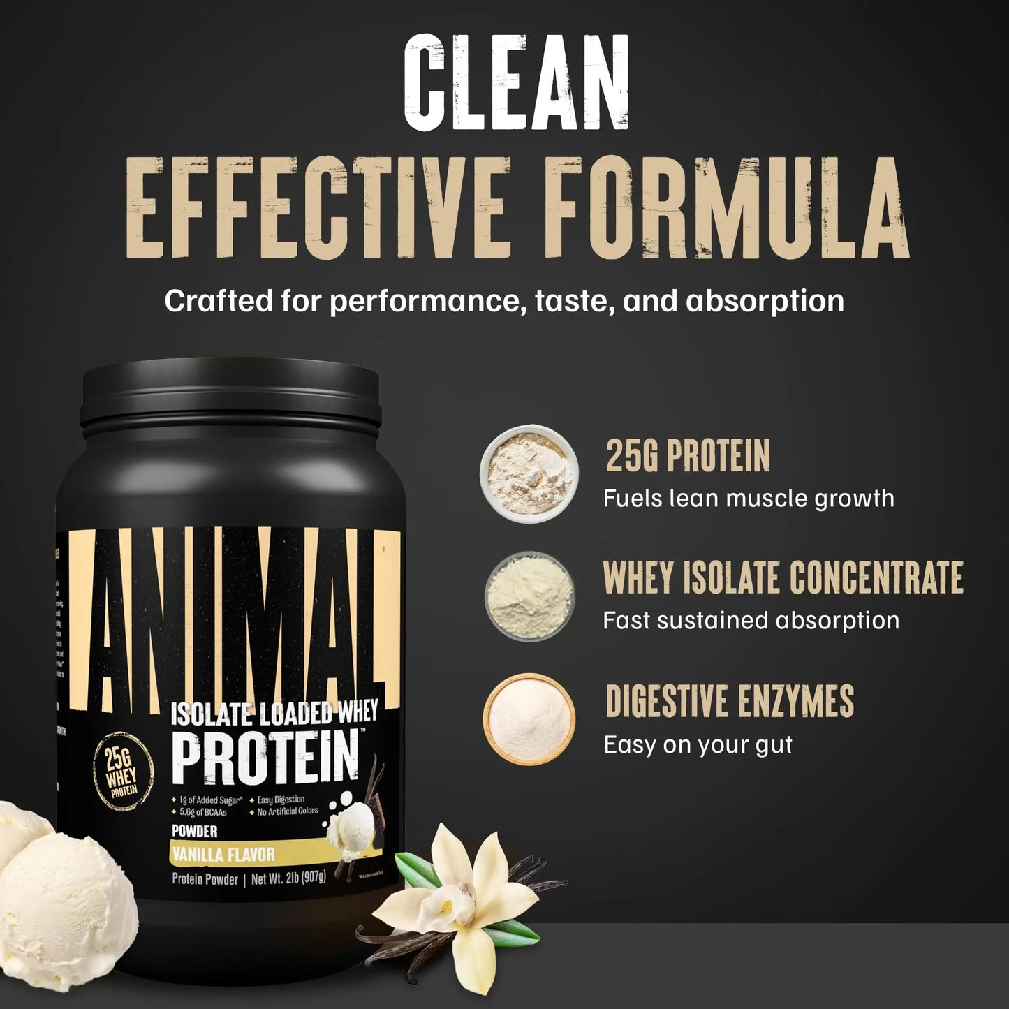 Animal Whey Isolate Protein Powder - Loaded for Pre & Post Workout Muscle Builder and Recovery with Digestive Enzymes for Men & Women - 25g Protein, Great Taste, Low Sugar - Vanilla 2 lbs Animal