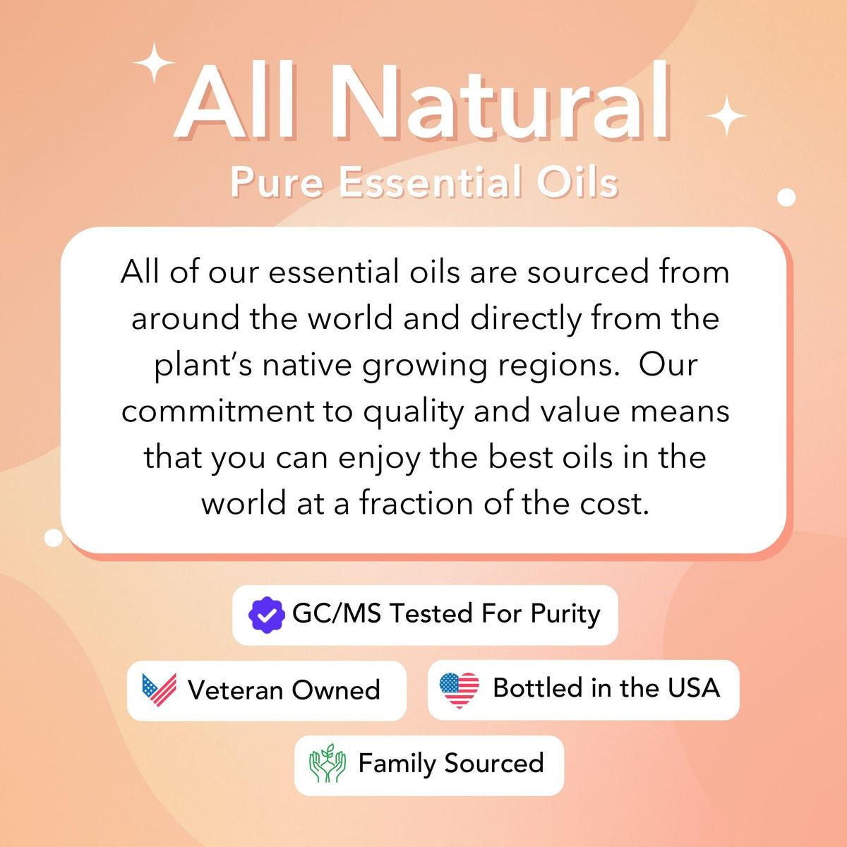 Vitality Extracts Frankincense Essential Oil Balm (2oz) – Boswellia Serrata, Beeswax & Vitamin E, Deep Moisturizing Skin Balm for Dry, Cracked Skin, Soothing & Nourishing for All Skin Types Vitality